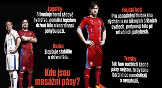 Rosický a spol. vyfasovali na Nory nové speciální dresy: Fotbal i s masáží!