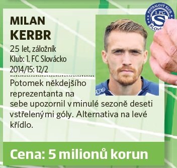 Milan Kerbr