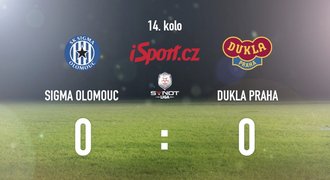 CELÝ SESTŘIH: Dukla venku nevyhrála, s Olomoucí remizovala 0:0
