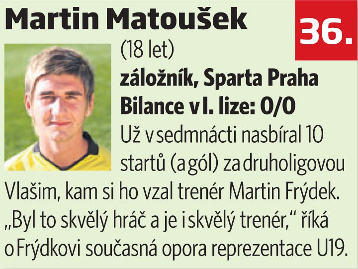 36. Martin Matoušek (Sparta)