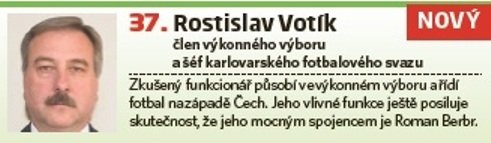 37. Rostislav Votík