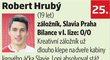 25. Robert Hrubý (Slavia)