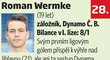 28. Roman Wermke (Č. Budějovice)