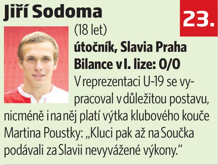 23. Jiří Sodoma (Slavia)