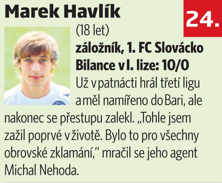 24. Marek Havlík (Slovácko)