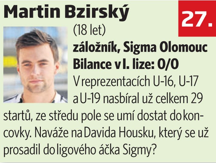 27. Martin Bzirský (Olomouc)