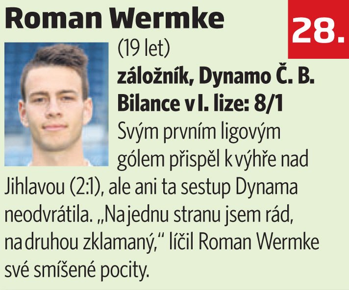 28. Roman Wermke (Č. Budějovice)