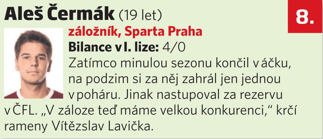 8. Aleš Čermák (Sparta Praha)