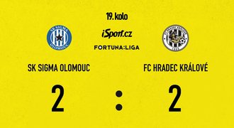 SESTŘIH: Olomouc - Hradec 2:2. Sigma dokázala dvakrát vyrovnat