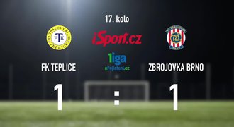 CELÝ SESTŘIH: Teplice - Brno 1:1. Fillo dal gól po krásném sólu