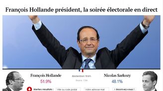 Sarkozy neuspěl, novým prezidentem Francie je socialista Hollande
