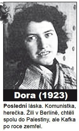 Dora, poslední láska, vášnivá komunistka