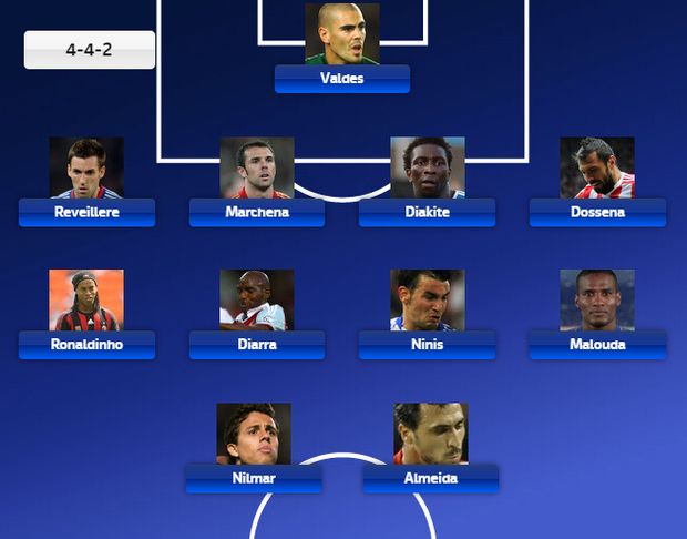 Nejlepší jedenáctka z volných hráčů podle skysports.com. Pro zvětšení klikněte na obrázek. Nejlepší jedenáctka z volných hráčů podle skysports.com. Pro zvětšení klikněte na obrázek.