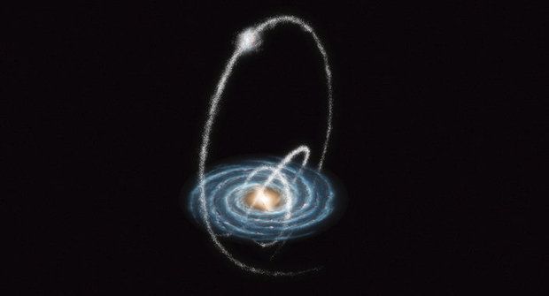 Žravá Mléčná dráha: 11 pohlcených galaxií