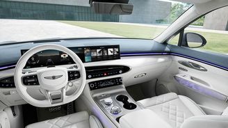 Genesis Electrified GV70 Genesis Electrified GV70