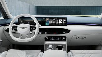 Genesis Electrified GV70 Genesis Electrified GV70