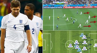 GRAFIKA: Kdo potopil Anglii při gólech? Gerrard, ale selhali i další