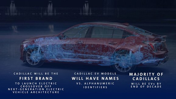 GM má novou platformu pro elektrovozy. Jako první ji využije Cadillac