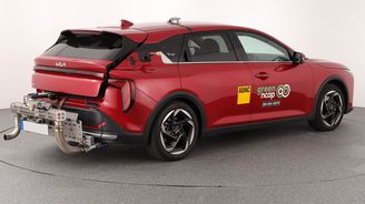 Green NCAP: Kia K4 Green NCAP: Kia K4