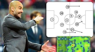 Jak Guardiola zaskočil Porto. Nemá jen plány A, B a C. Ale i plán Z!