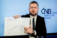 Černé vyhlídky ČNB: Inflace vystoupá na 15,8 %, vývoj české ekonomiky se zhoršil