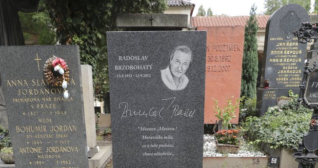 Den před výročím smrti Radka Brzobohatého zel jeho hrob prázdnotou.