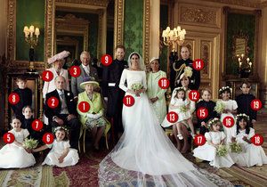 Oficiální foto ze svatby Harryho a Meghan: Poznáte královské členy?