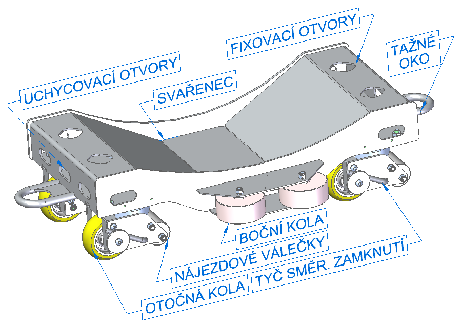 Revoluce v hašení elektromobilů