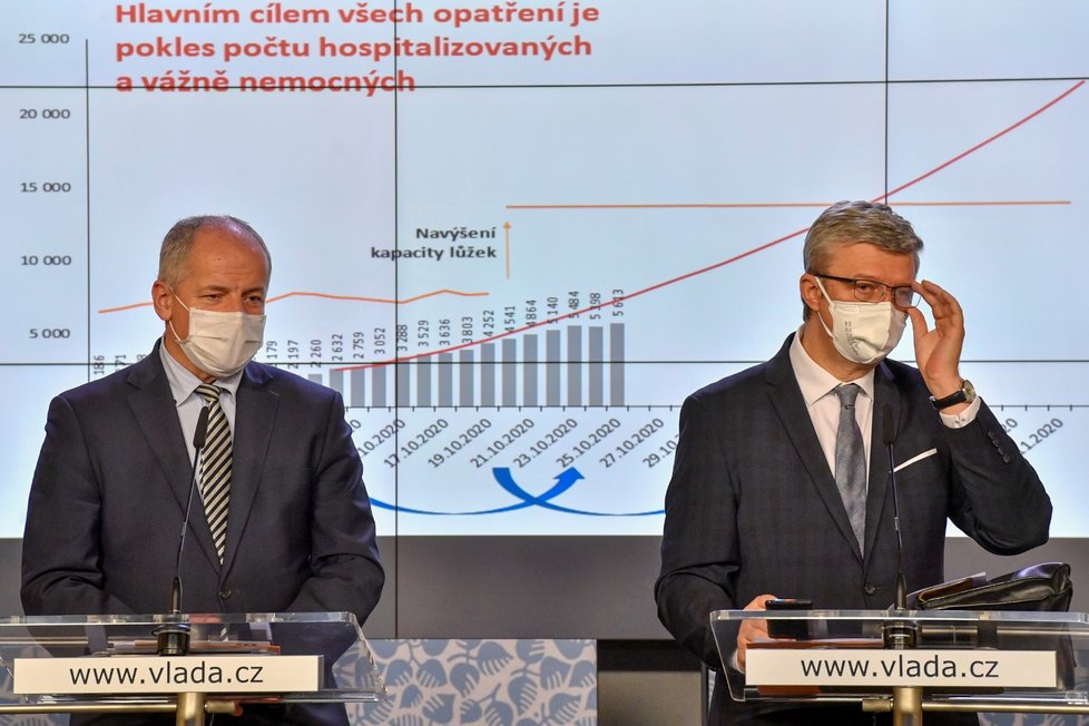 Zleva ministr zdravotnictví Roman Prymula (za ANO) a místopředseda vlády, ministr průmyslu a obchodu a ministr dopravy Karel Havlíček (za ANO) vystoupili 26. října 2020 v Praze na tiskové konferenci po jednání vlády.