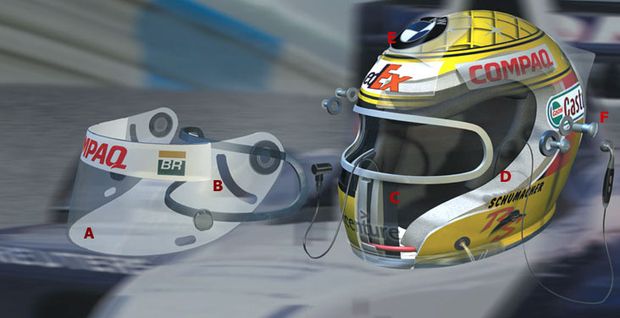 Popis jednotlivých částí helmy závodníka F1 Popis jednotlivých částí helmy závodníka F1