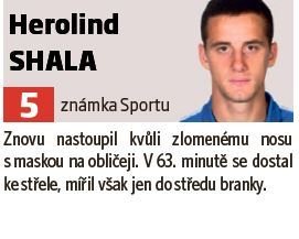 Herolind Shala