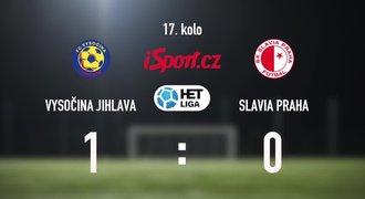 CELÝ SESTŘIH: Jihlava - Slavia 1:0. Hořký debut pro Trpišovského