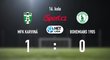 CELÝ SESTŘIH: Karviná - Bohemians 1:0. Rozhodl bývalý Klokan Budínský