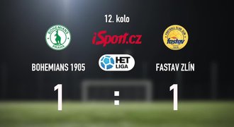 CELÝ SESTŘIH: Bohemians - Zlín 1:1. Domácí zachránil Vaníček