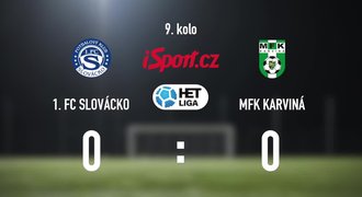 CELÝ SESTŘIH: Slovácko – Karviná 0:0. Trápení obou celků pokračuje