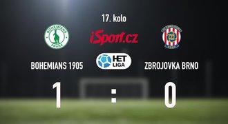 CELÝ SESTŘIH: Bohemians - Brno 1:0. Klokanům pomohla k výhře penalta