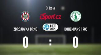 CELÝ SESTŘIH: Brno - Bohemians 0:0. Hosté zahodili penaltu