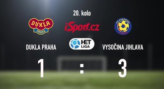 CELÝ SESTŘIH: Dukla - Jihlava 1:3. Čtvrtou výhru v řadě řídil opět Ikaunieks