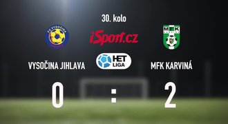 SESTŘIH: Jihlava - Karviná 0:2. Kalabiška potopil Vysočinu, hosté slaví