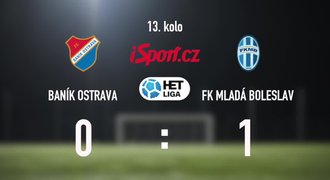 CELÝ SESTŘIH: Ostrava - Boleslav 0:1. Středočeši vyhráli potřetí v řadě