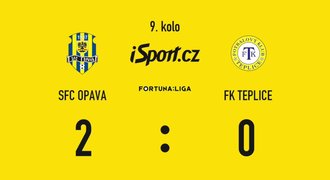 SESTŘIH: Opava – Teplice 2:0. Nováček vyhrál podruhé v azylu