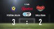 CELÝ SESTŘIH: Jihlava - Dukla 3:2. Parádní závěr přinesl první výhru