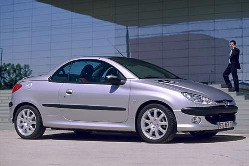 Peugeot 206CC