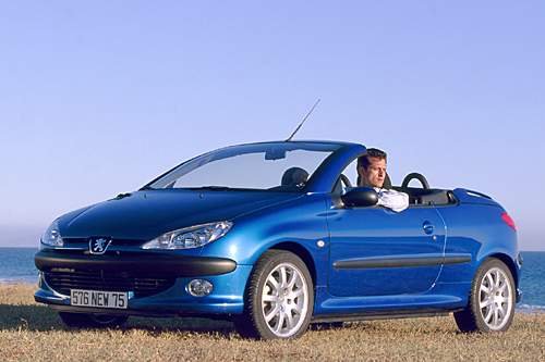 Peugeot 206CC