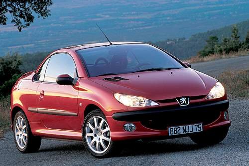 Peugeot 206CC