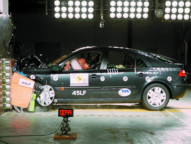 Historie Euro NCAP