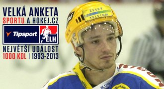 1000 KOL EXTRALIGY: Připomeňte si Čajánkův večer se šesti góly