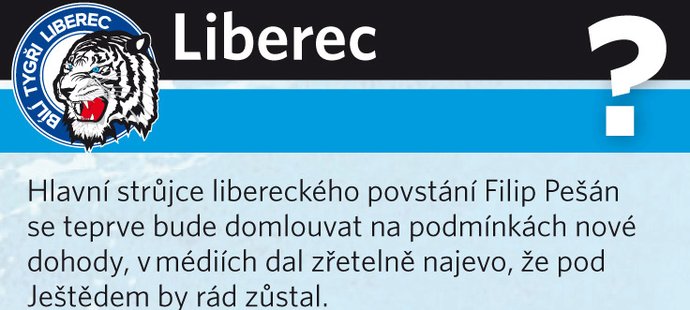 Liberec