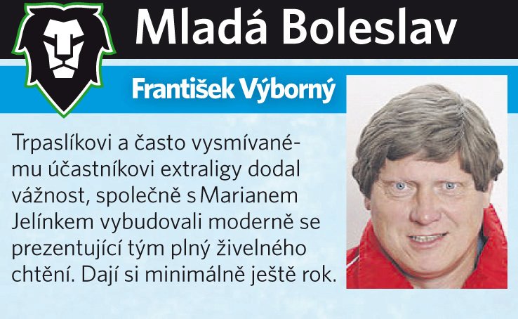 Mladá Boleslav