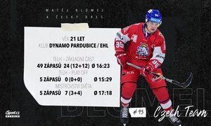 Jiří Hudler o Blümelovi: Faul to nebyl, na NHL je připraven
